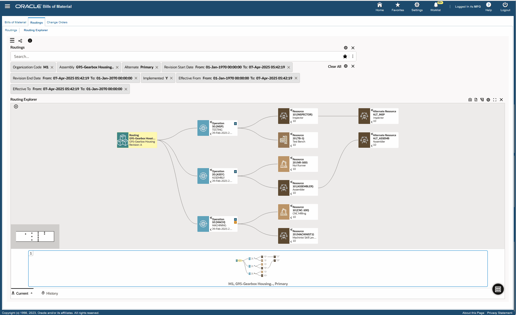 Routing Explorer Dashboard