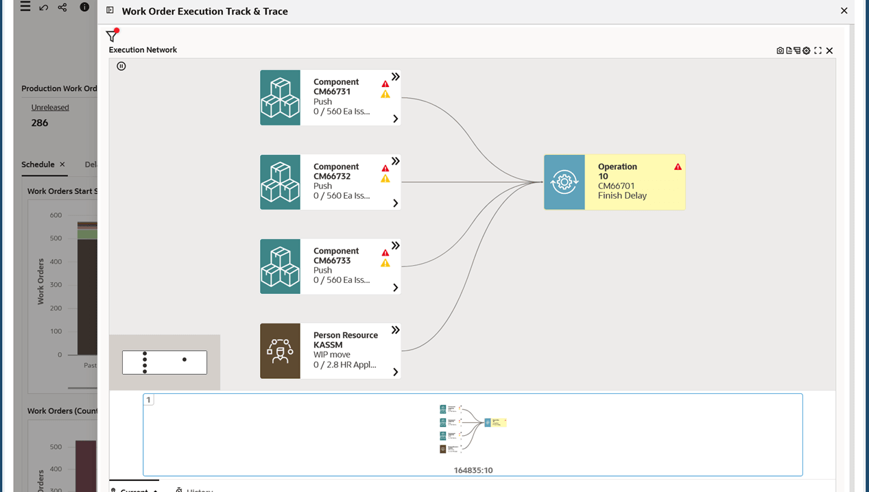 Work Order Execution Track and Trace diagram