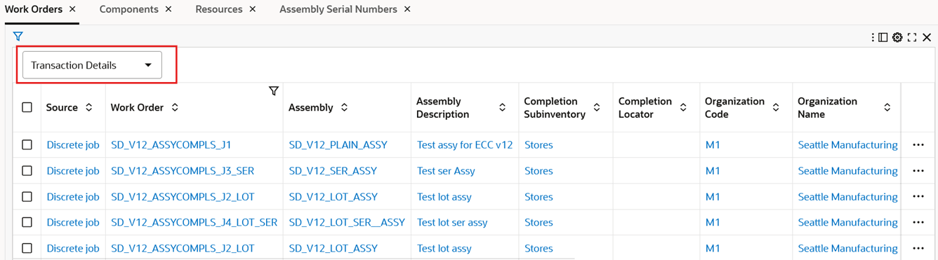 Transactions Quantities