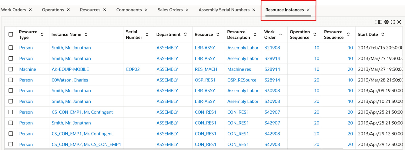Resource Instance Results table