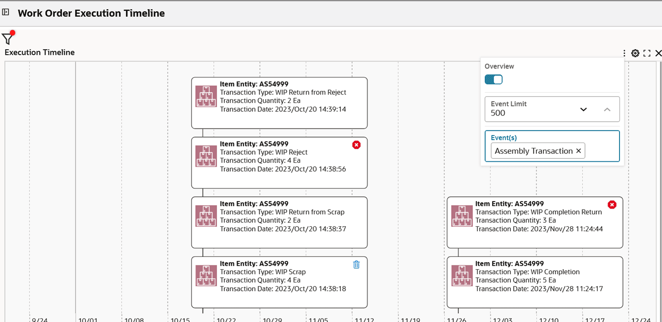 Work Order and Operation Timeline