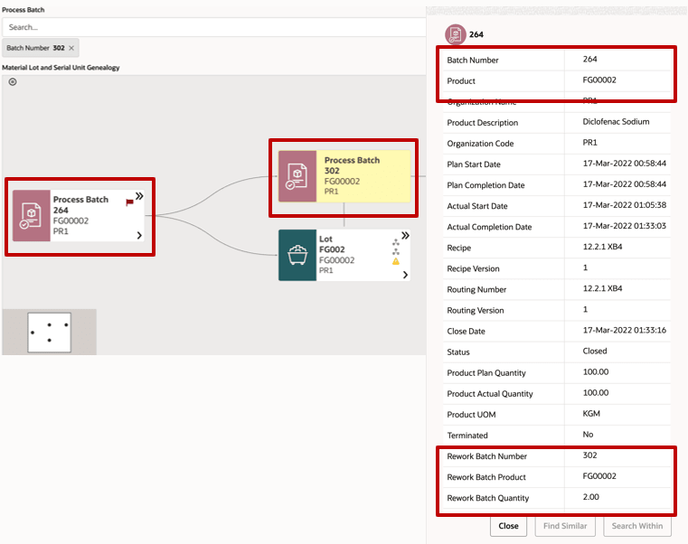 Reworked Process Node