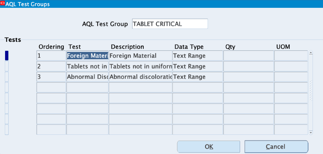 AQL Test Groups