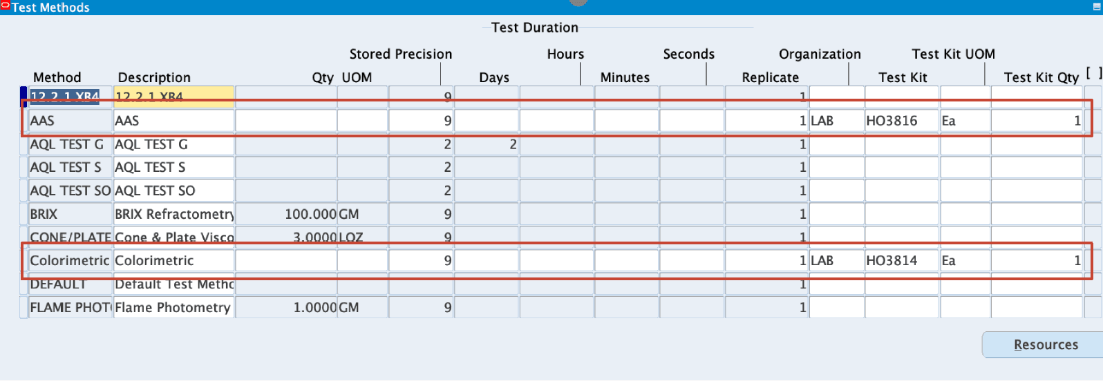 Test Kits and Test Methods