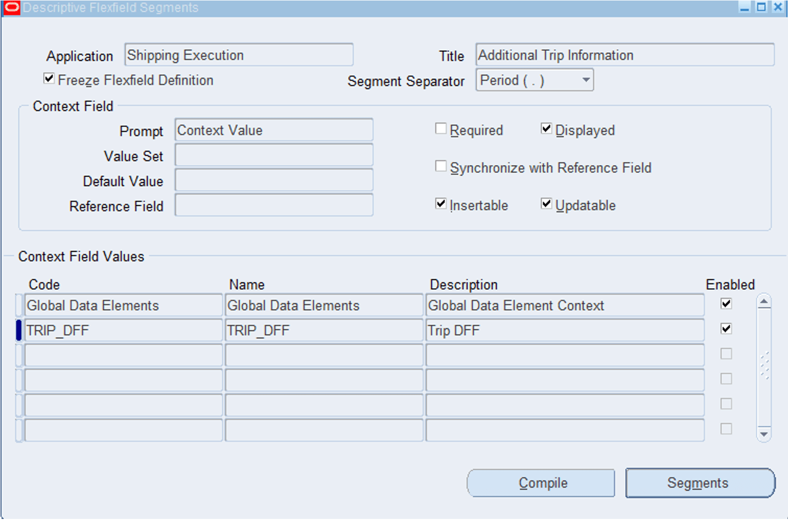 DFF Segments for Additional Trip Information