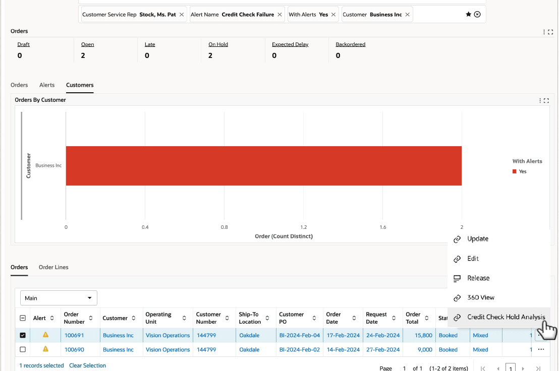 Credit Check Hold Analysis Action