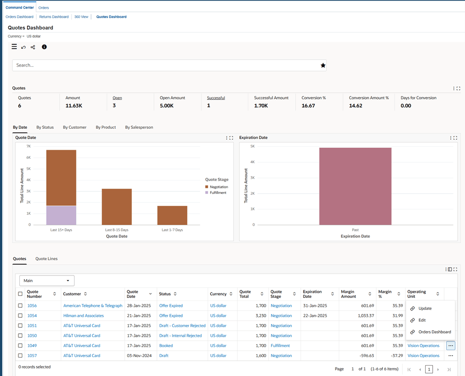 Quotes Dashboard