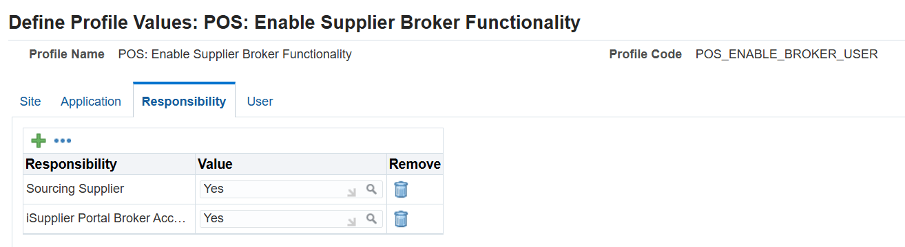 Set the profile POS: Enable Supplier Broker Functionality for Sourcing Supplier responsibilities