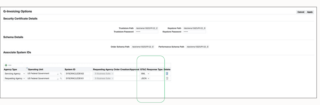 G-Invoicing Options
