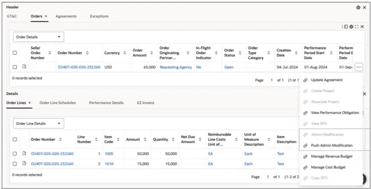 Push Admin Modification Action
