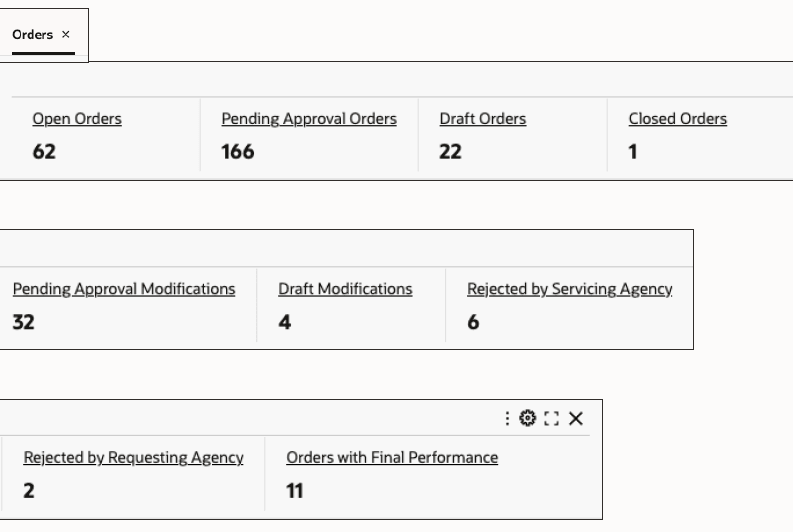Order Tab Metrics