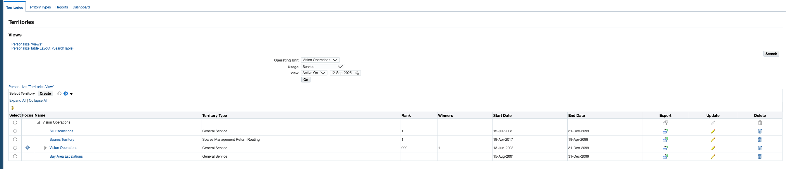 Territory Management OA Page
