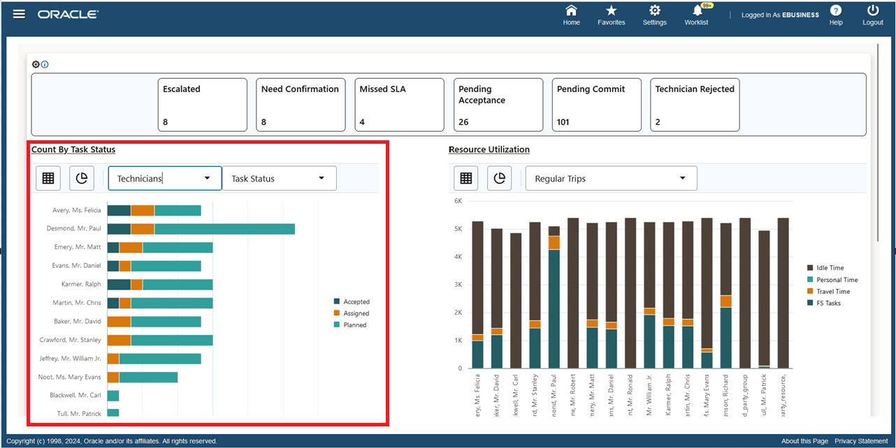 Count By Selected Dimension and Series