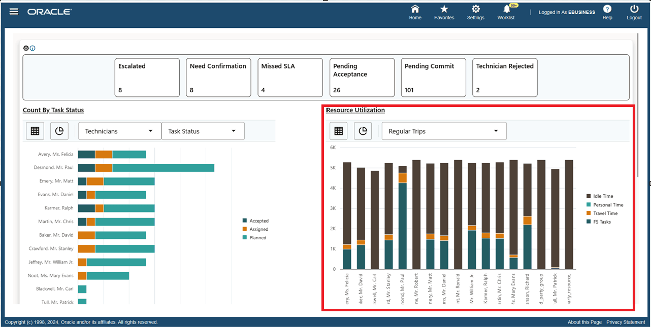 Resource Utilization UI
