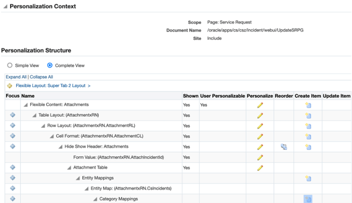 Personalization Structure