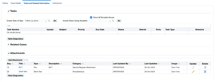 Tasks and Related Information
