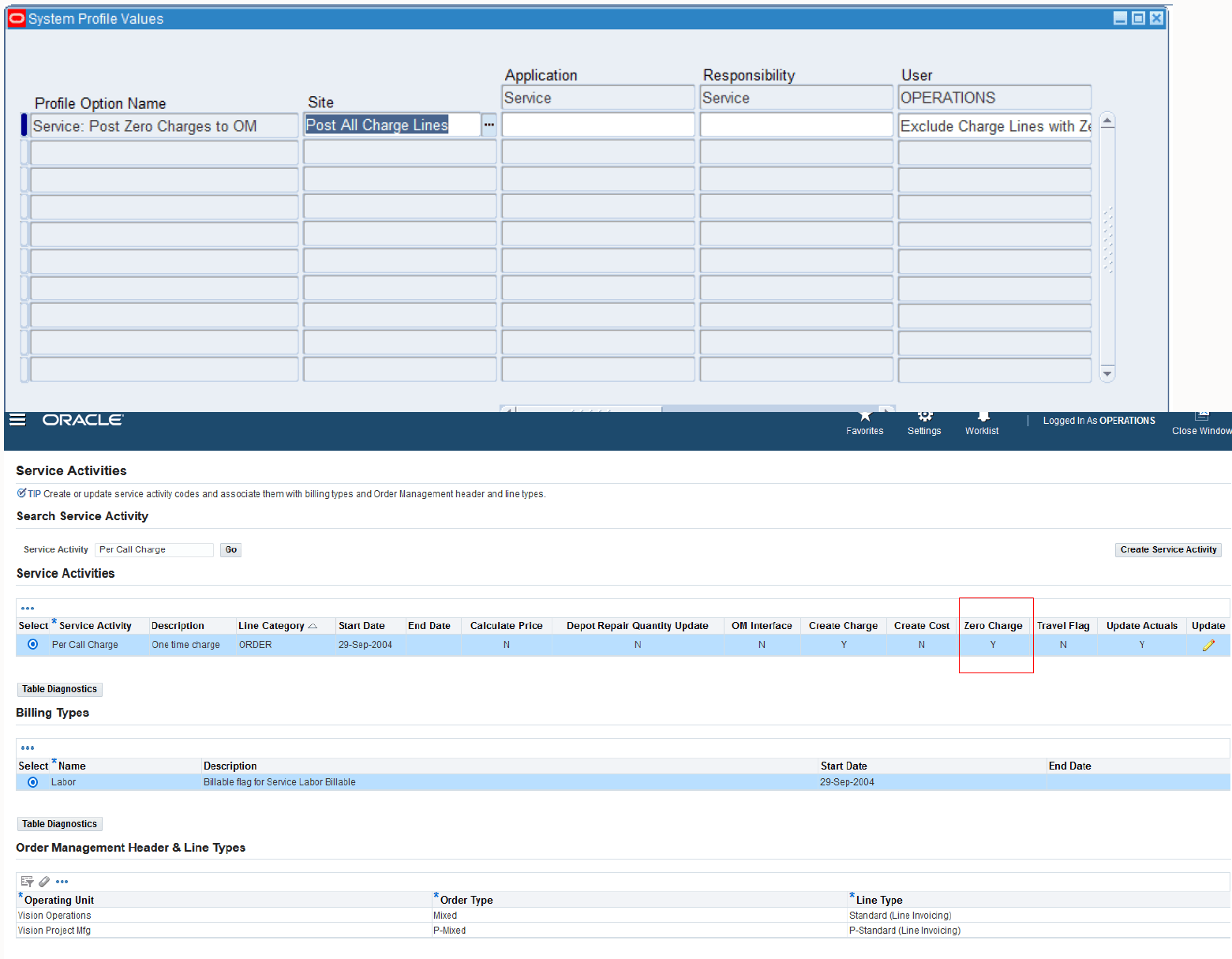 Zero Charge Set to Yes for the Service Activity