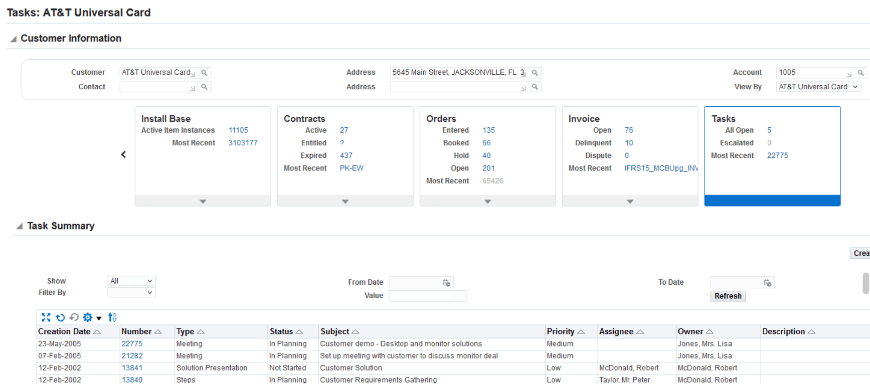 Tasks infotile
