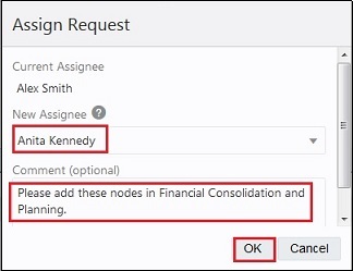 Assign Request dialog box