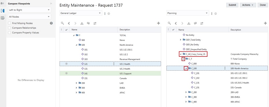 Compare Viewpoints with Planning expanded