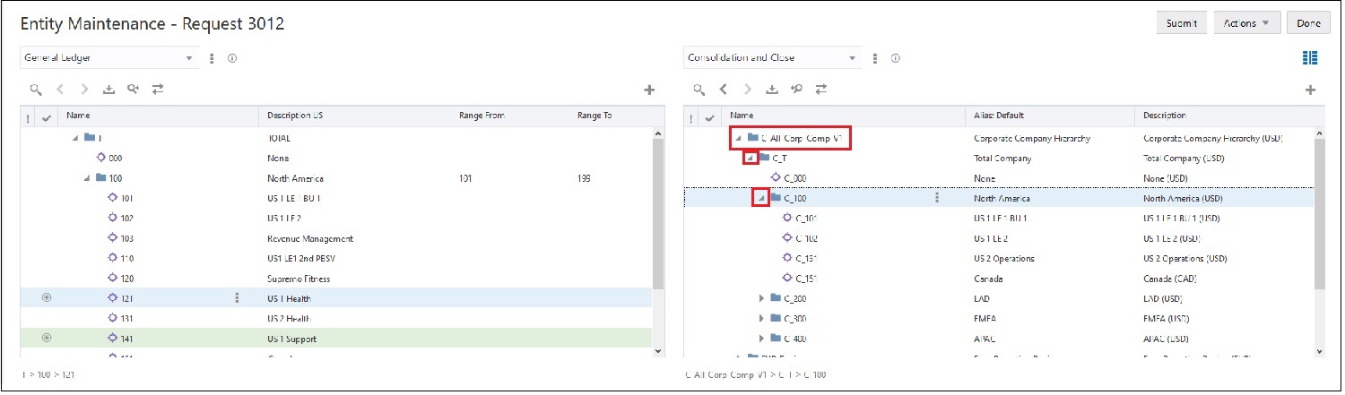 Compare Viewpoints with C_All_Corp_Comp_V1 expanded down to C_100 North America