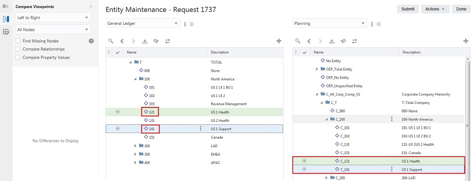 Compare Viewpoints with 121 and 141 displaying in both views