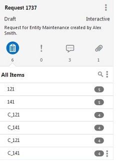 Show Request details