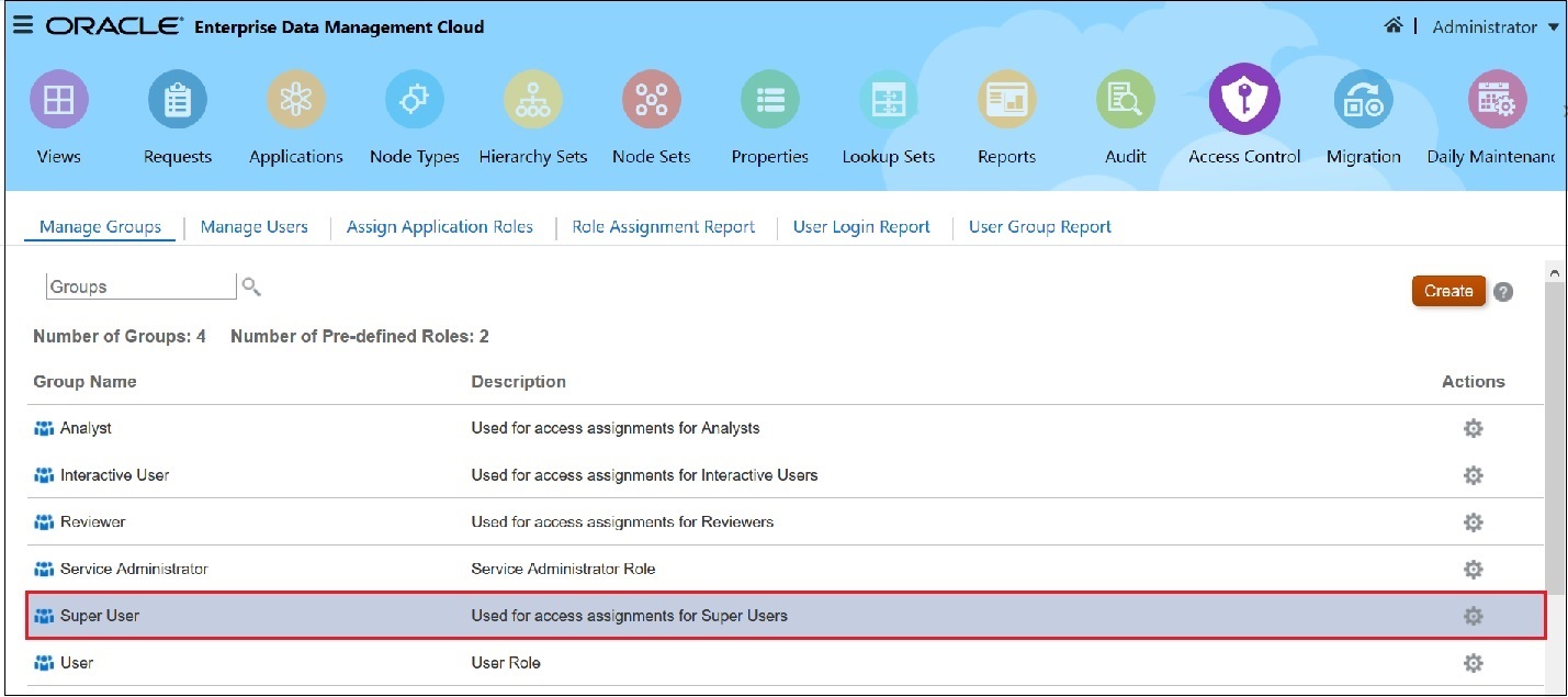 Access Control screen with the Super User group selected Access Control screen with the Super User group selected