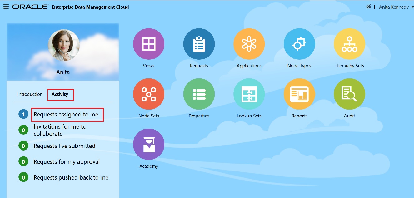 Welcome screen for Anita Kennedy with Draft Requests selected