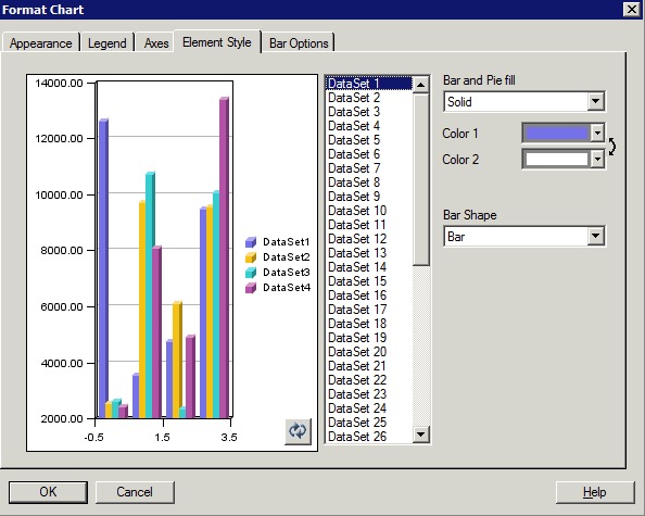 Bar Shape Options in the Original Charting Engine Bar Shape Options in the Original Charting Engine