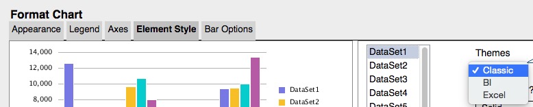 Themes in the Updated Charting Engine Themes in the Updated Charting Engine