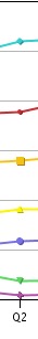 Line Markers in the Rendered Output in the Original Charting Engine Line Markers in the Rendered Output in the Original Charting Engine
