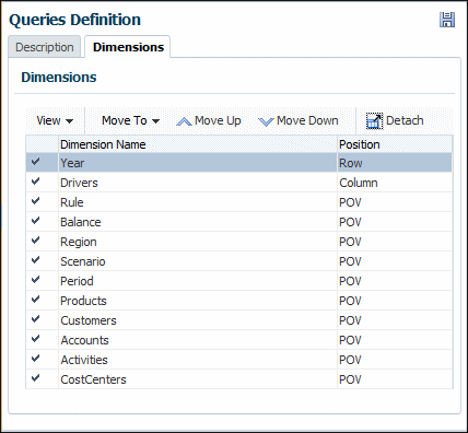 This tab lists dimensions selected for the query with their type, or position..