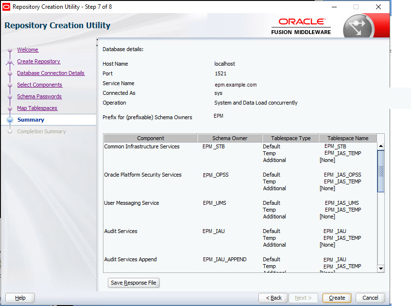 Summary page for Repository Creation Utility