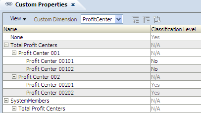 Custom Properties screen