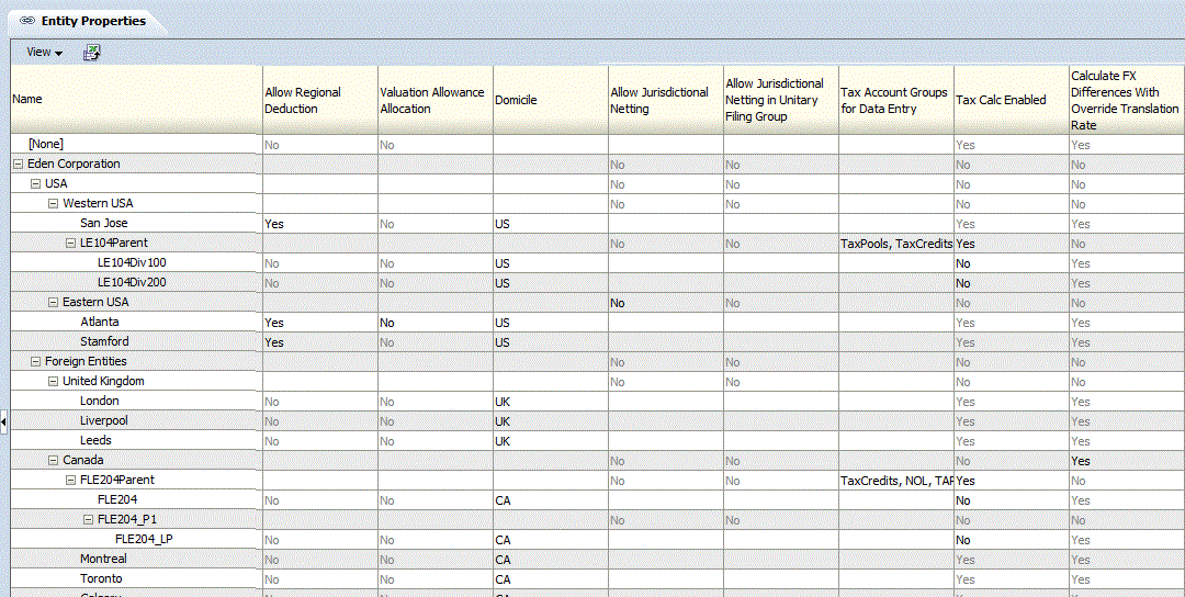 Sample Entity Properties screen Sample Entity Properties screen