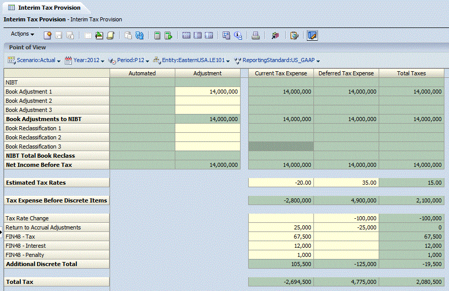 Sample Interim Tax Provision data form