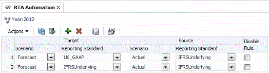 Return to Accrual Automation screen