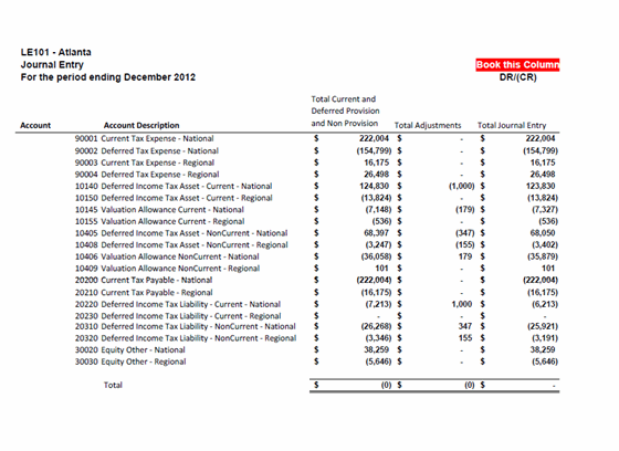 Sample Tax Journal entry