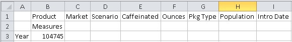 Ad hoc grid with attribute dimensions added as page dimensions to the first row of the sheet.