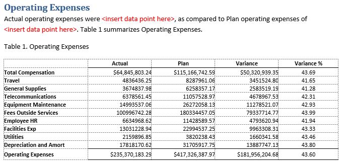 Example of an Excel table from a reference file embedded into a Word doclet