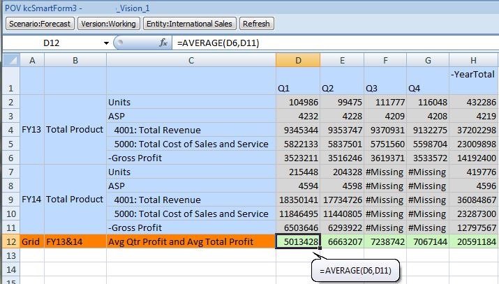 An ad hoc grid, saved as a Smart Form and later opened as a form, showing cell styles applies to the grid label and business calculations cells.