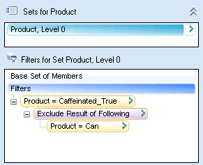 Complement of sets as described in the preceding paragraph