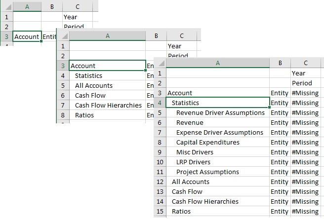 With the Ancestor on Top option selected, shows the result of zooming in on the Account dimension, then shows the result of zooming in on the Statistics member. In each case, the ancestor is at the top of the hierarchy, the children are listed below.