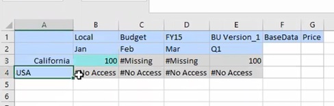 Smart View ad hoc grid with the USA member showing #NoAccess cells