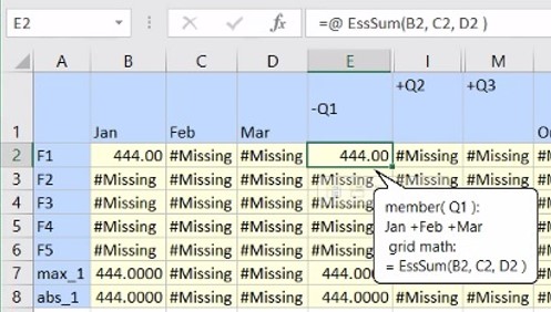 Clicking the Q1 cell in a Forms 2.0 form shows the member formula in tooltip as a sum of Jan, Feb, and Mar cell values.