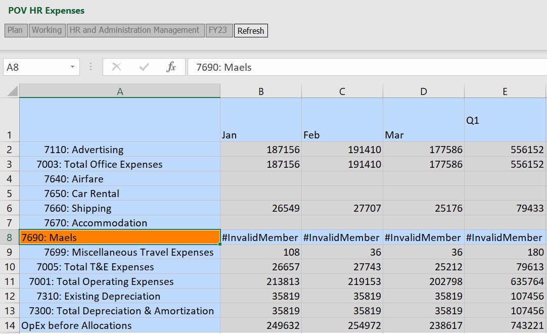 Flex Form with Invalid Member Row Highlighted