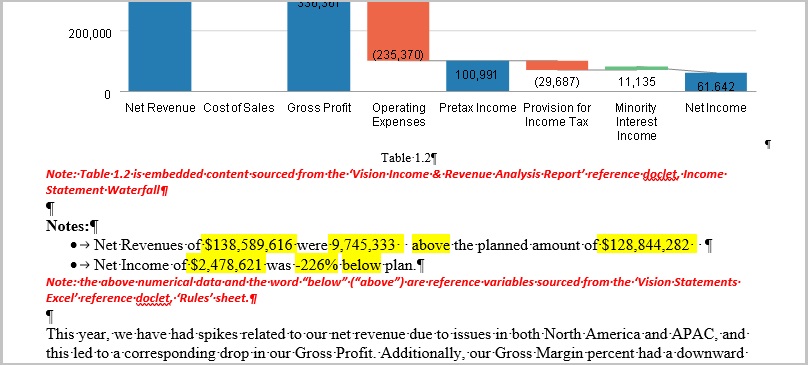 Shows a portion of a doclet with several variables within the text highlighted in yellow