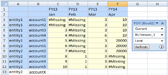 Grid Labels Added to cells A13 and B13 Grid Labels Added to cells A13 and B13