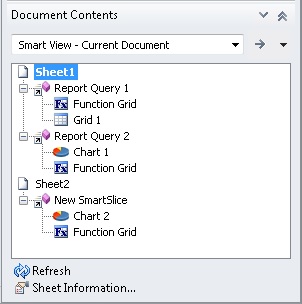 Selecting a sheet in the Document Contents pane. All objects on the sheet will be refreshed. Selecting a sheet in the Document Contents pane. All objects on the sheet will be refreshed.